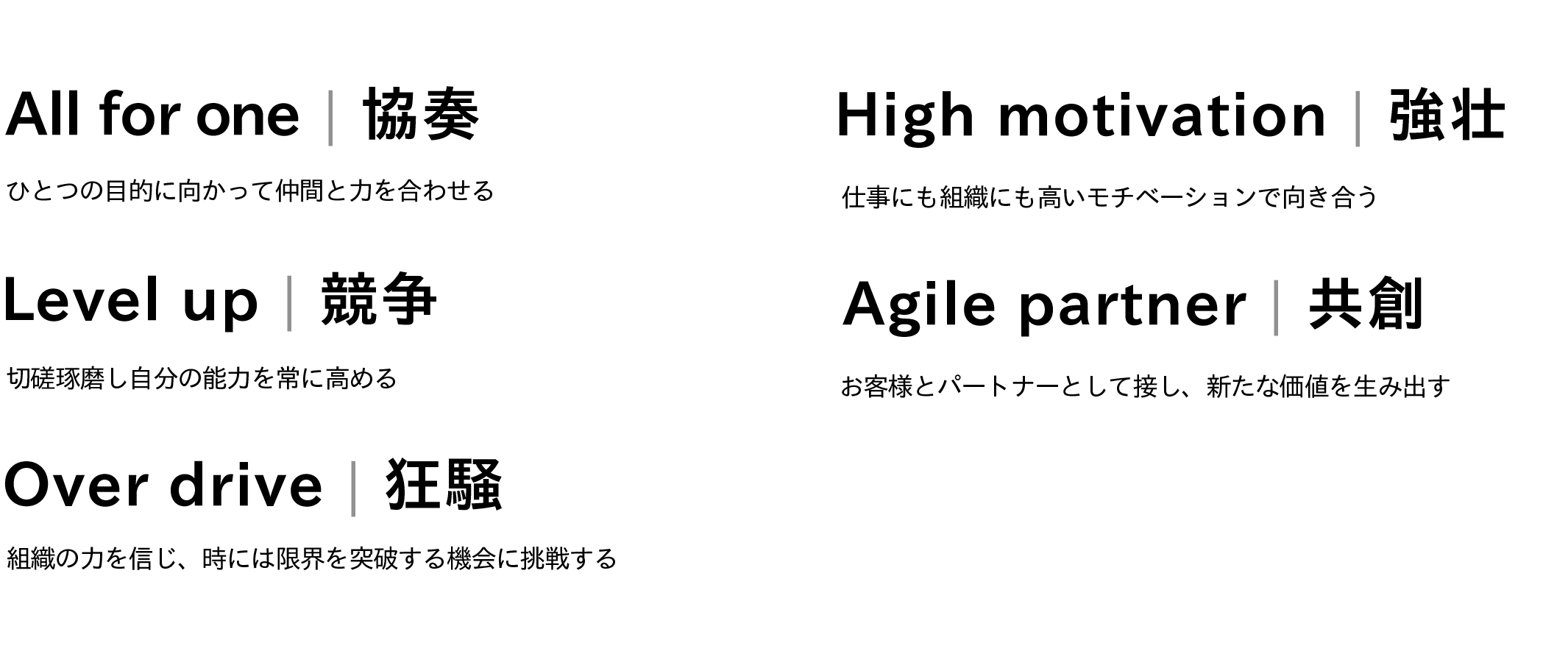 スタイル